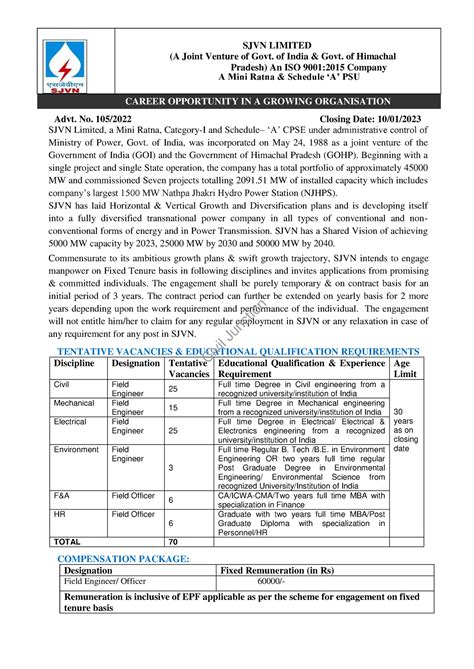 5 6125380923312572480-watermarked - SJVN LIMITED (A Joint Venture of ...