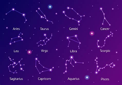 Finding Constellations 的图像结果
