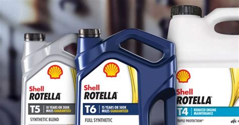 Image result for Shell Rotella Banner