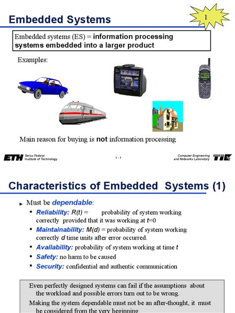 Embedded Systems Basics 的图像结果