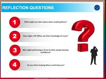 Why Study Math 的图像结果