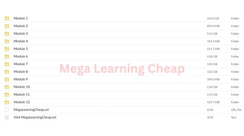 Image result for Memory Method