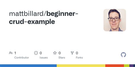 Crud Tutorial 的图像结果