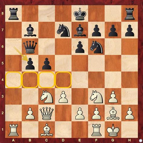 Fabiano's fabulous finale - ChessBase India