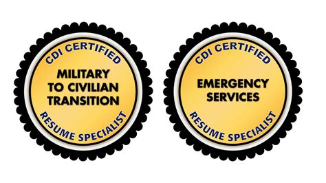 FREE OACP & CritiCall practice tests - Amy Britta Watt Coaching