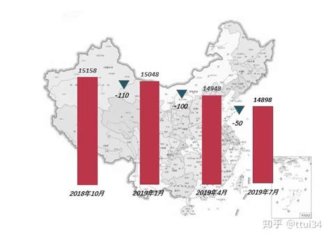 数据更新 | CnOpenData中国银行网点全集数据 - 知乎