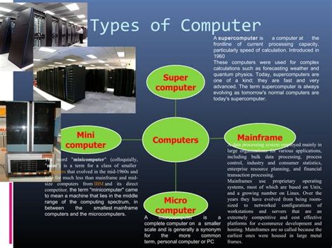 Introduction to Computer Application 的图像结果