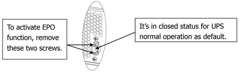 Image result for Prtk Code