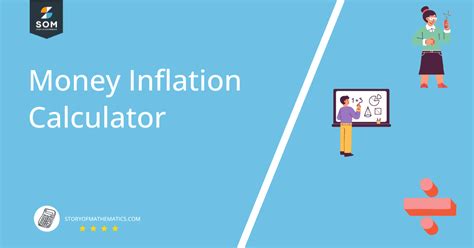 Image result for Rate Inflation Calculator