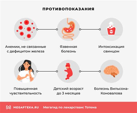 Тотема инструкция по применению: Состав, побочные действия, показания ...