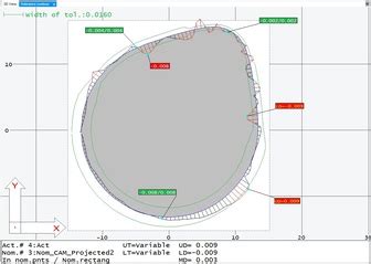 Image result for MCOSMOS Software Demo