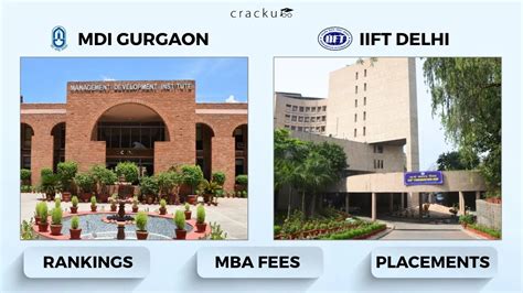 MDI Gurgaon vs IIFT Delhi, Placements, Selection Criteria, Fees