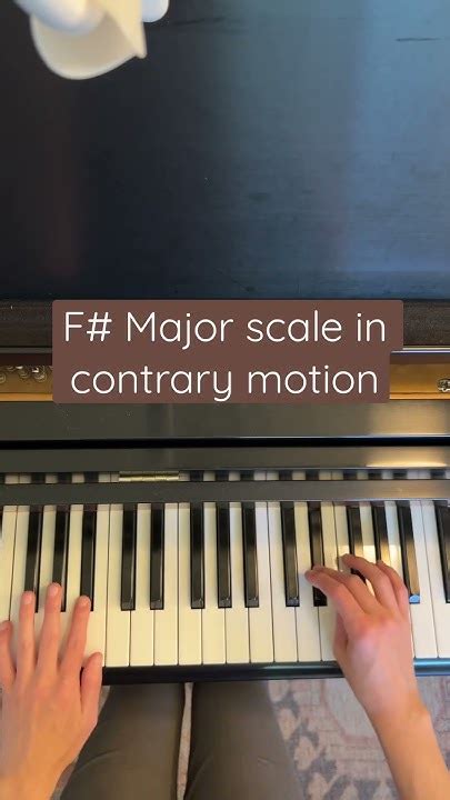 Image result for F-major Contrary Motion Scale