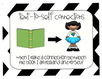 Image result for Independent Text to Text Connection