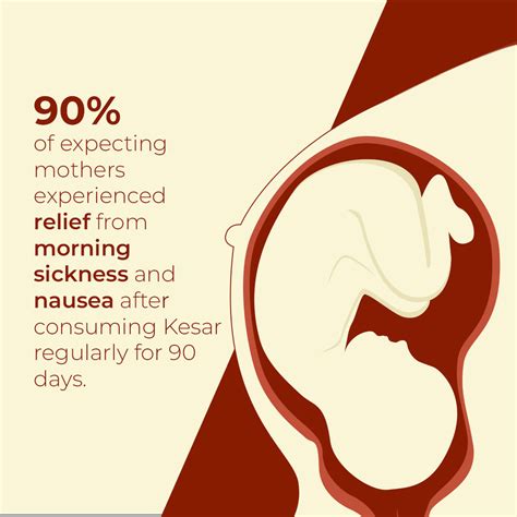 Buy Original Kashmiri Kesar - For Better Health and Flavour - Rasayanam