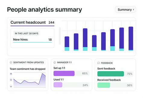 HR Analytics Tools 的图像结果