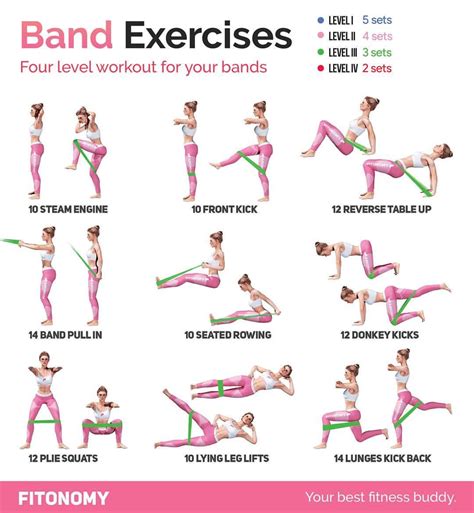Using Stretch Bands Exercises 的图像结果