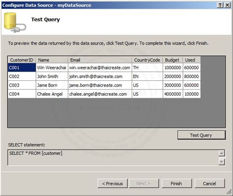 Asp.net SQL Chart 的图像结果
