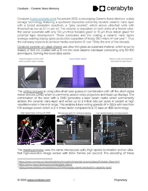 Press Kit – cerabyte