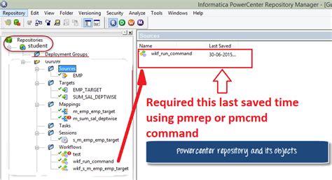 Image result for Pmrep Object Import Automation Script