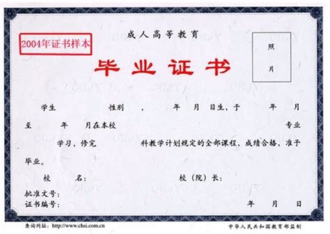 成人高考毕业证(开封大学)-郑州一帆教育培训学校