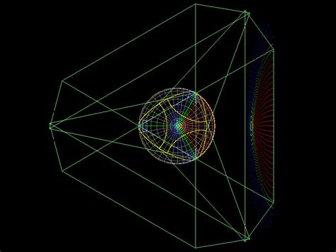 Image result for Projector Dome Simulation