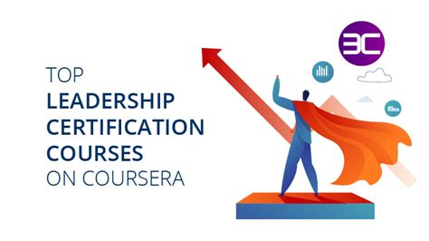 Image result for Best Leadership Development Course
