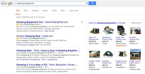 Image result for Pay Per Click Models