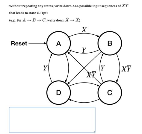 Image result for Sign Bit 2s Complement