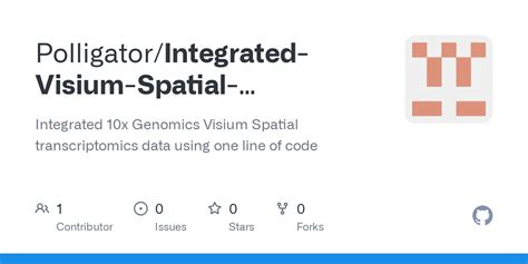 10X Spatial Transcriptomics 的图像结果