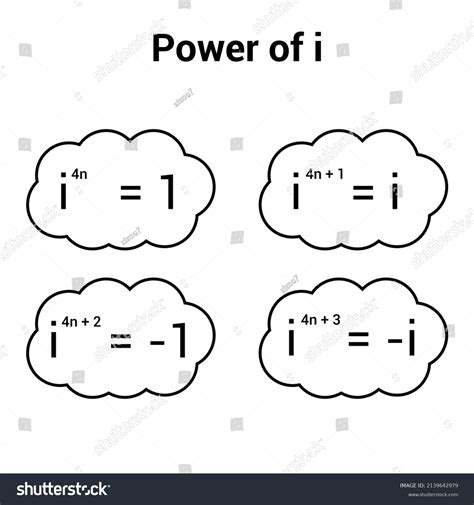 Image result for Java Complex Numbers Power