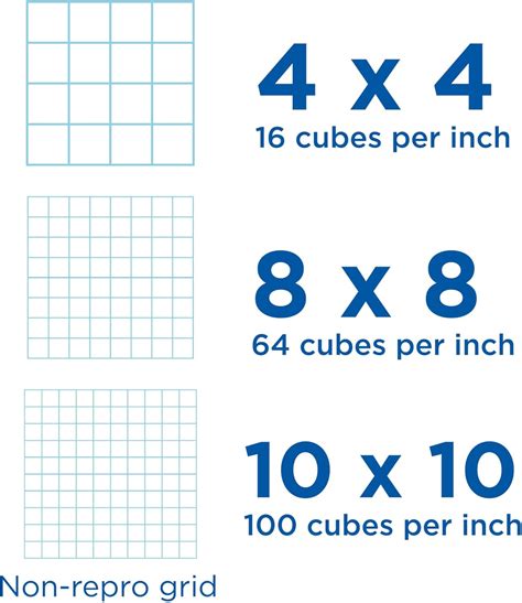 ALVIN Quadrille Paper Pad 50 Sheets of 17″ x22″ Model 1422-15 Drafting ...