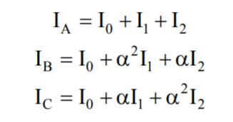 Image result for Symmetrical Components for N Phase System