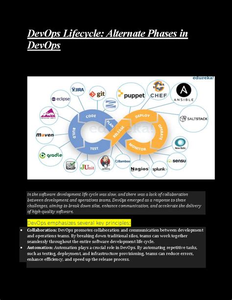 Image result for Cod Dev Cycle