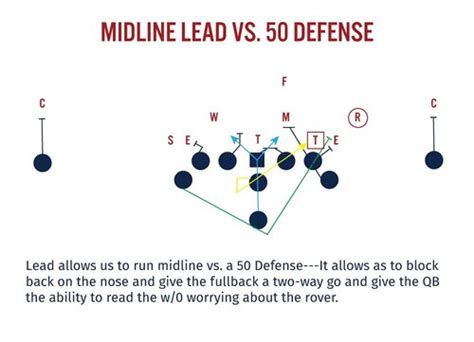 Stack On Total Defense 的图像结果