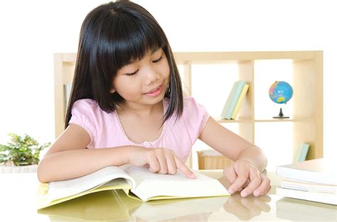 Image result for Learning How to Read