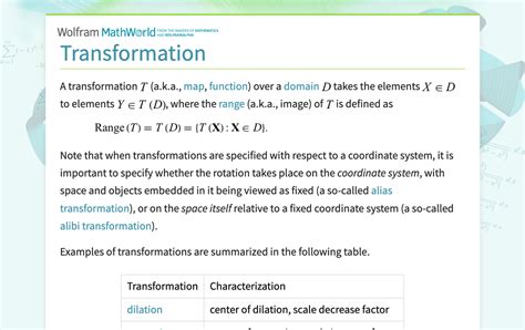 Image result for Transformation Mathematics