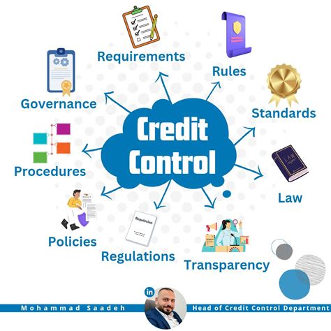 Image result for Credit Control in Cache