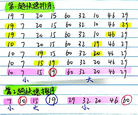 分组 | 维格云帮助中心