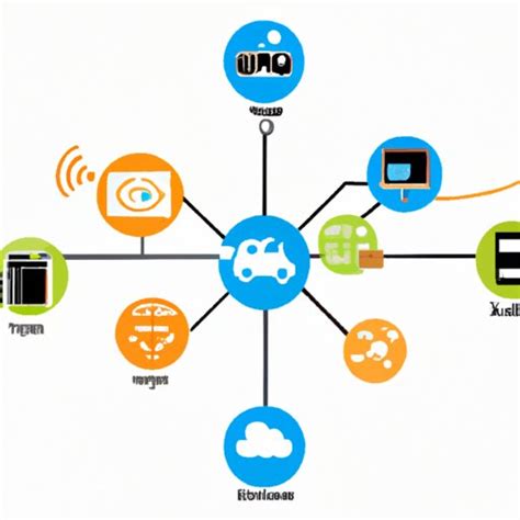 Technology Meaning 的图像结果