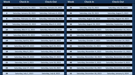 Timeshare Calendars — Ocean Villas