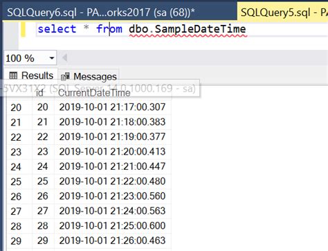 Image result for Execute Stored Proc SQL