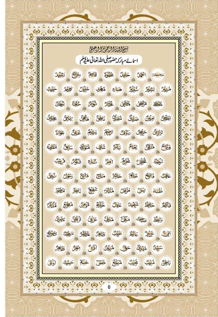 Image result for Muhammad 99 Names