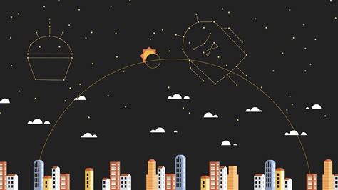 Image result for Android Oreo Features