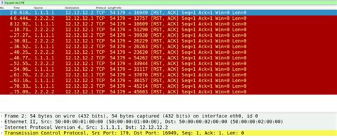 Image result for Implementing BGP Configuration Basic BGP Operations
