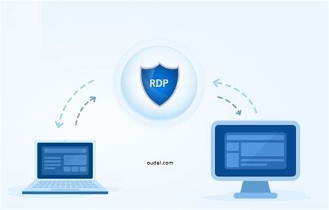 Image result for Windows Kiosk Mode