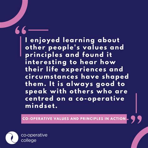 Co-operative Principles and Values 的图像结果