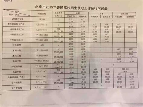 上班时间表模板_上班时间表图片 - 随意云