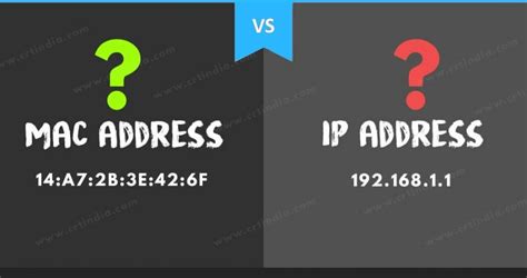 Image result for Mac Address and IP Address Difference