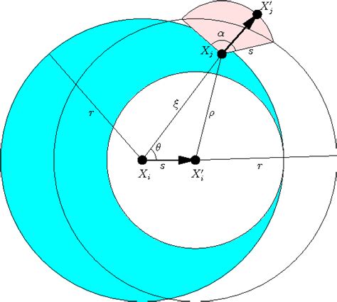 Image result for Geometric graph theory Geometric Graph Algorithms